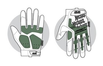 Структура защиты перчаток Mechanix M-Pact Woodland Camo