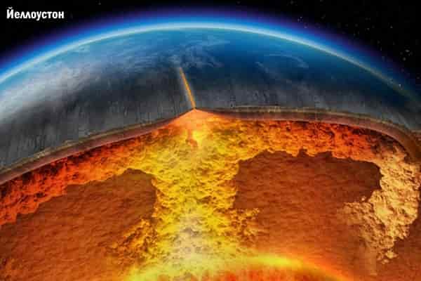 Будь готов: Йеллоустонский вулкан просыпается